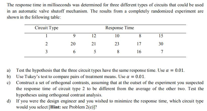 Solved The response time in milliseconds was determined for | Chegg.com