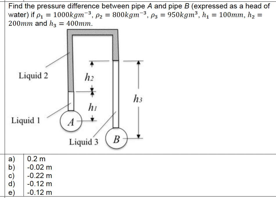 Solved Find the pressure difference between pipe A and pipe | Chegg.com