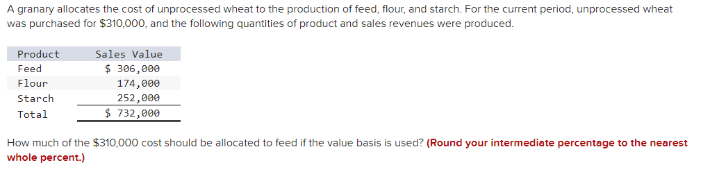 Solved A granary allocates the cost of unprocessed wheat to | Chegg.com