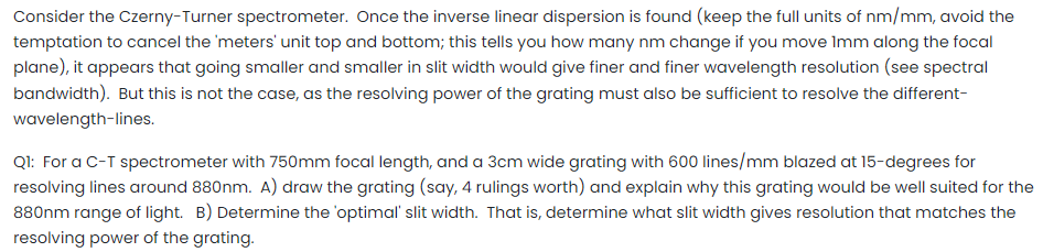 Consider the Czerny-Turner spectrometer. Once the | Chegg.com