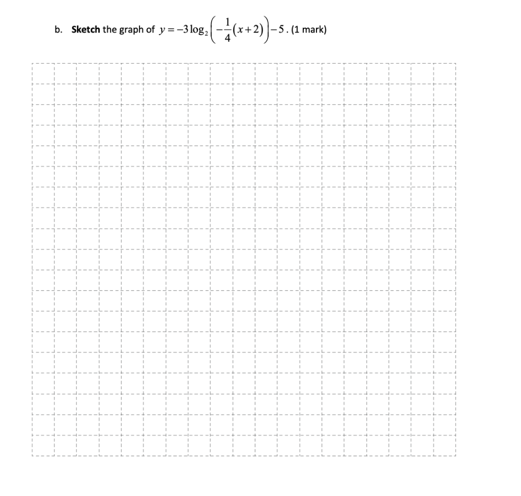 y=−3log2(−41(x+2))−5 | Chegg.com