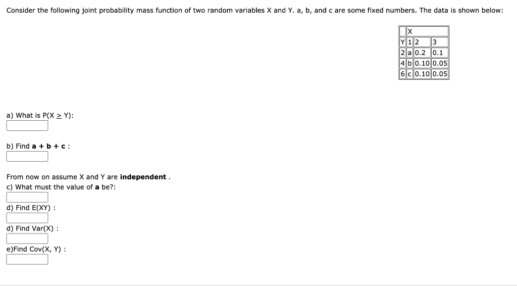 Solved Consider the following joint probability mass | Chegg.com
