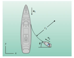 Solved Part A A cruise ship is traveling at a speed of v1 = | Chegg.com