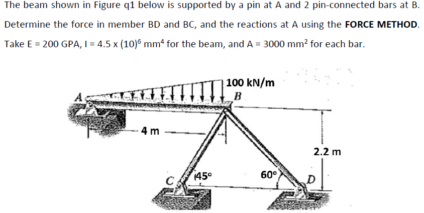 Solved The beam shown in Figure q1 below is supported by a | Chegg.com