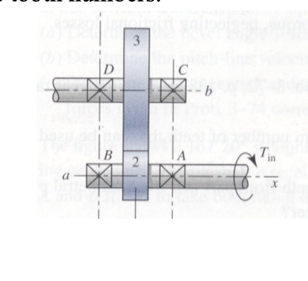 A gear reduction unit is to be designed using two | Chegg.com