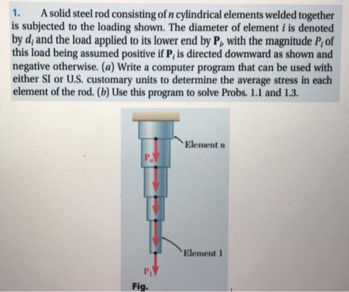 Solved USING MATLAB PROGRAM!! A solid steel rod consisting | Chegg.com