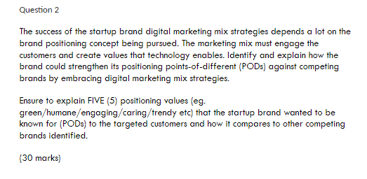 Solved The success of the startup brand digital marketing | Chegg.com