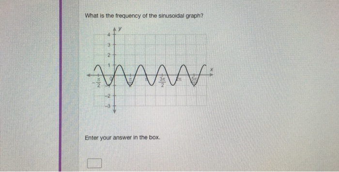 Solved What is the frequency of the sinusoidal graph? 3t 2 | Chegg.com