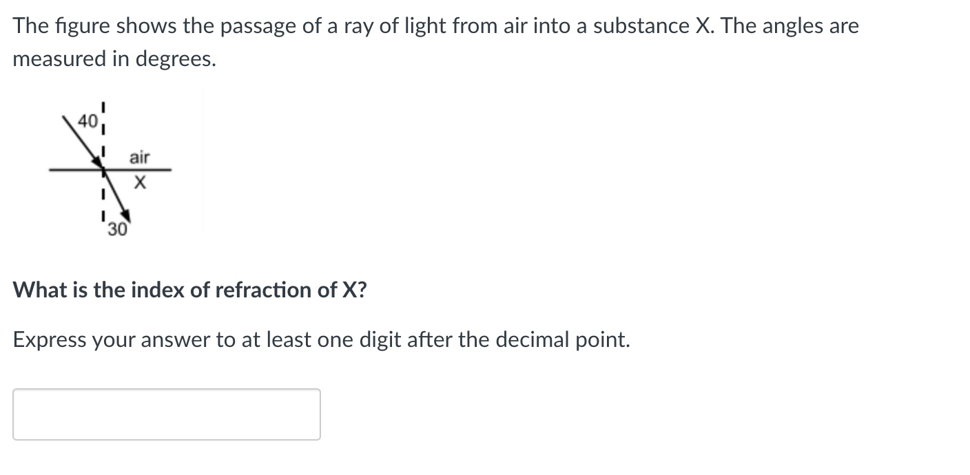Solved The figure shows the passage of a ray of light from | Chegg.com