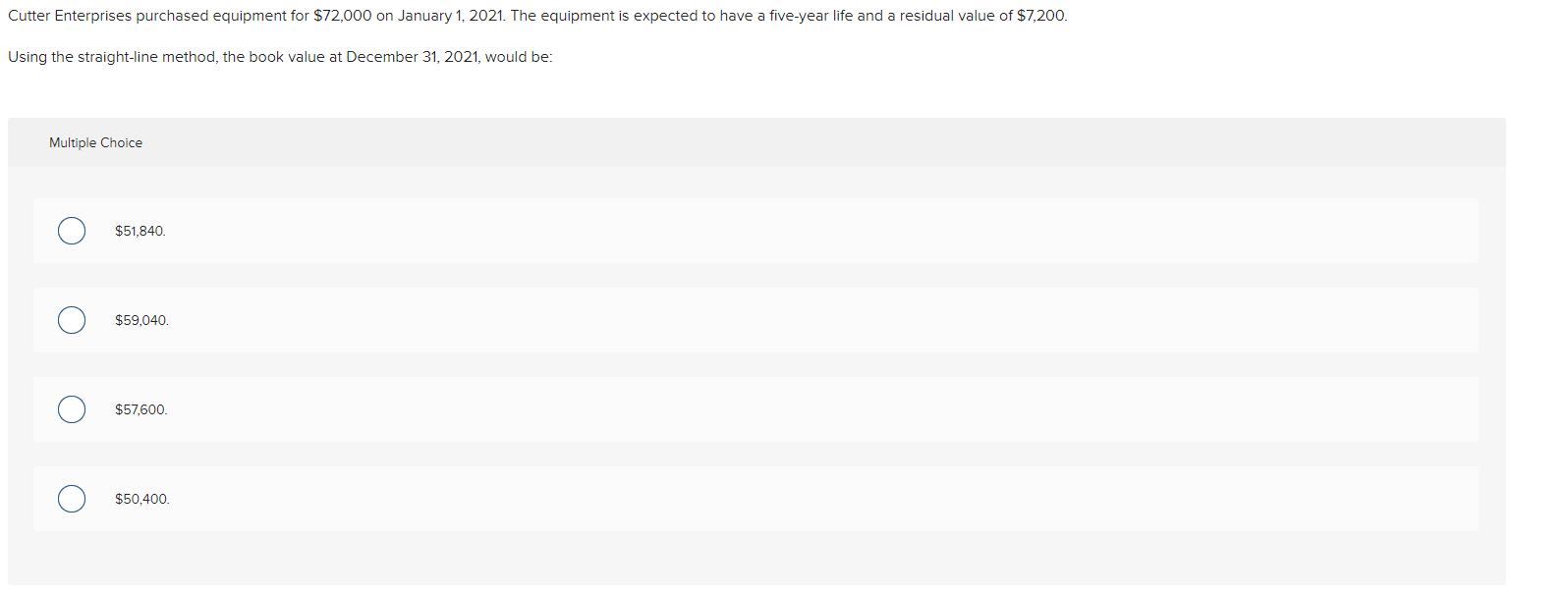 Solved Cutter Enterprises purchased equipment for 72,000 on