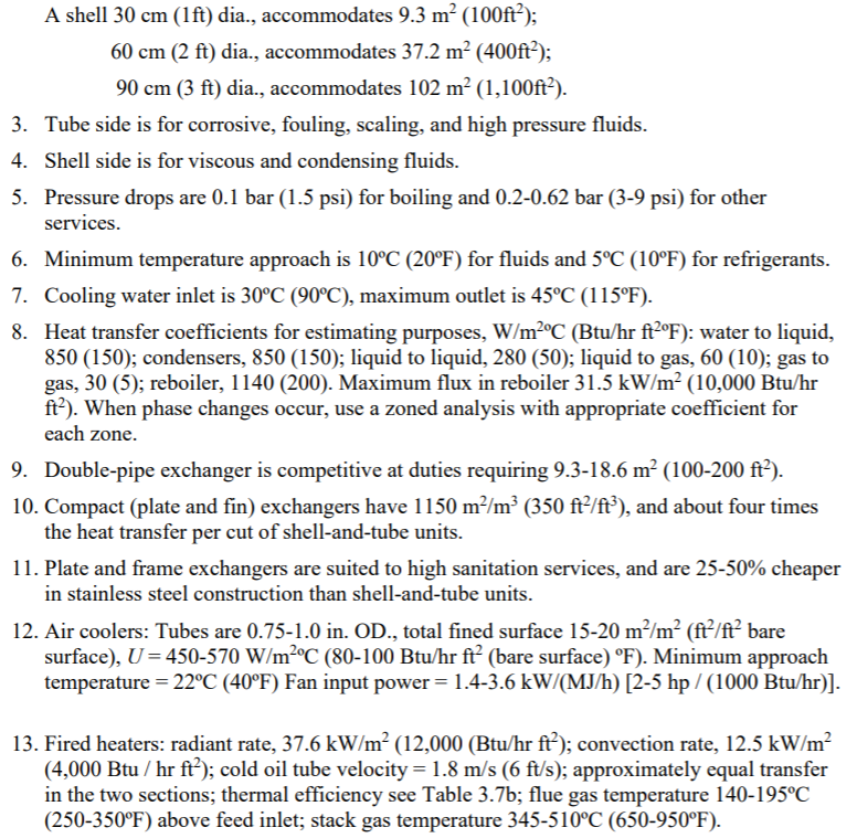 For The Acetone Process Shown In Figure 1a Check The Chegg Com   Phpp7v2f4 