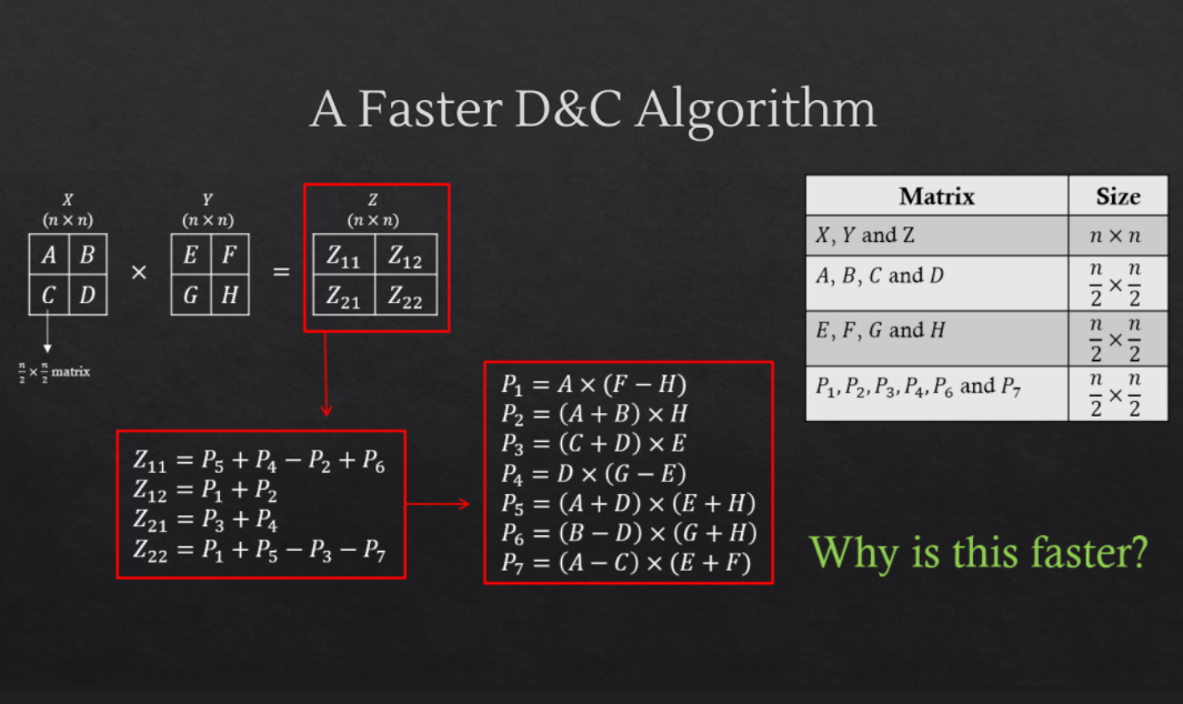 Solved My Current Task Within A Computer Science Lab Cour Chegg Com