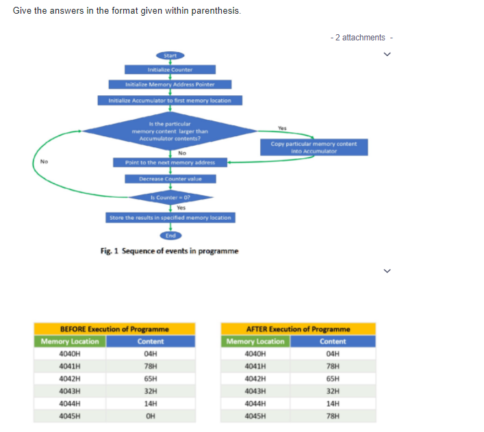 Solved Design an 8085 microprocessor assembly language | Chegg.com