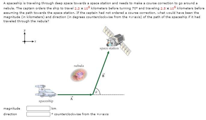 Solved A spaceship is traveling through deep space towards a | Chegg.com