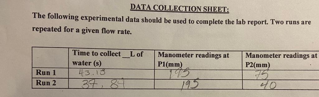 Solved DATA COLLECTION SHEET: The following experimental | Chegg.com