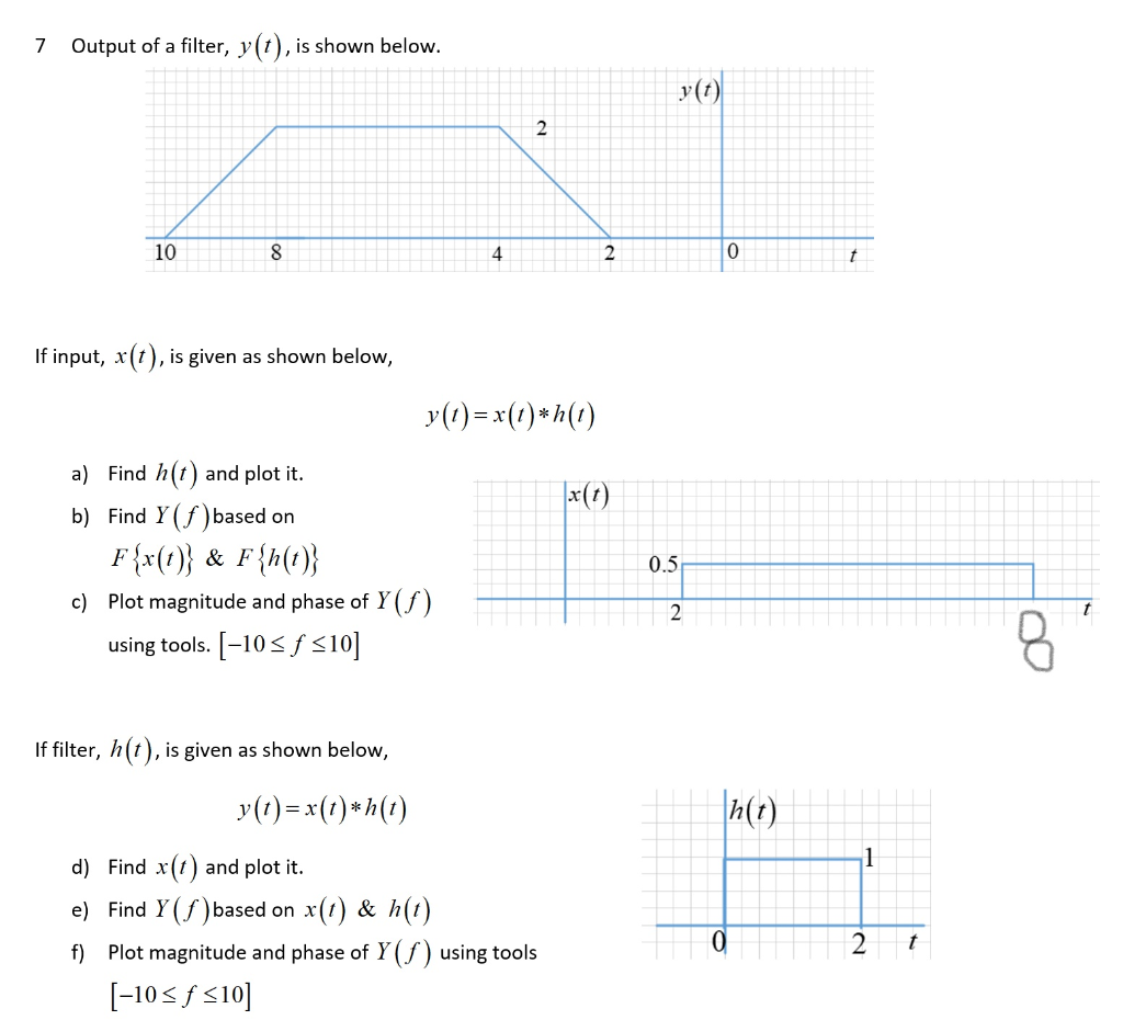 Solved 7 Output Of A Filter Y T Is Shown Below 2 10 8 Chegg Com