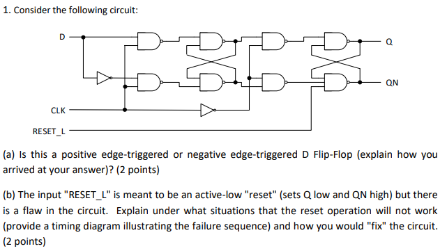 1. Consider the following circuit:
(a) Is this a positive edge-triggered or negative edge-triggered D Flip-Flop (explain how 