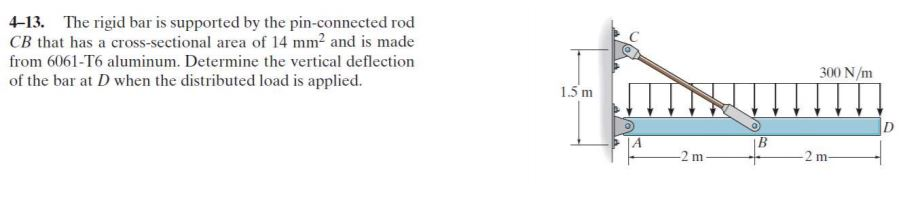 Solved 4 13 The Rigid Bar Is Supported By The Pin Connected