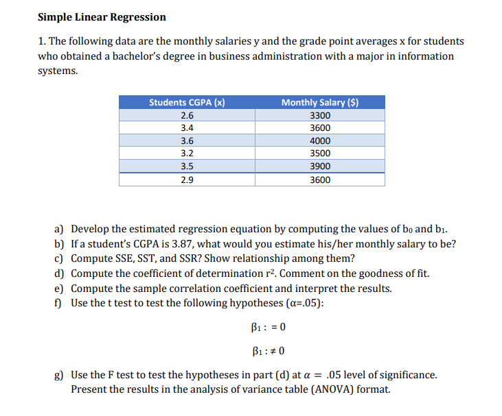 Solved Simple Linear Regression 1. The following data are | Chegg.com