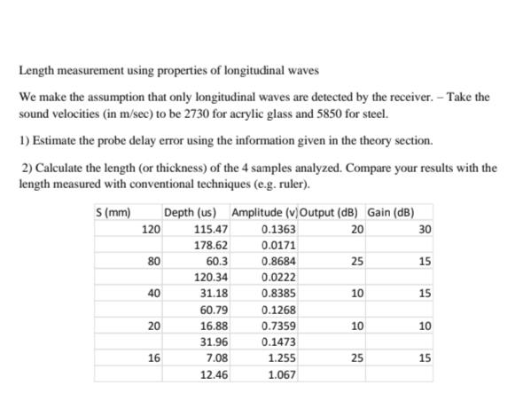 Length measurement using properties of longitudinal | Chegg.com