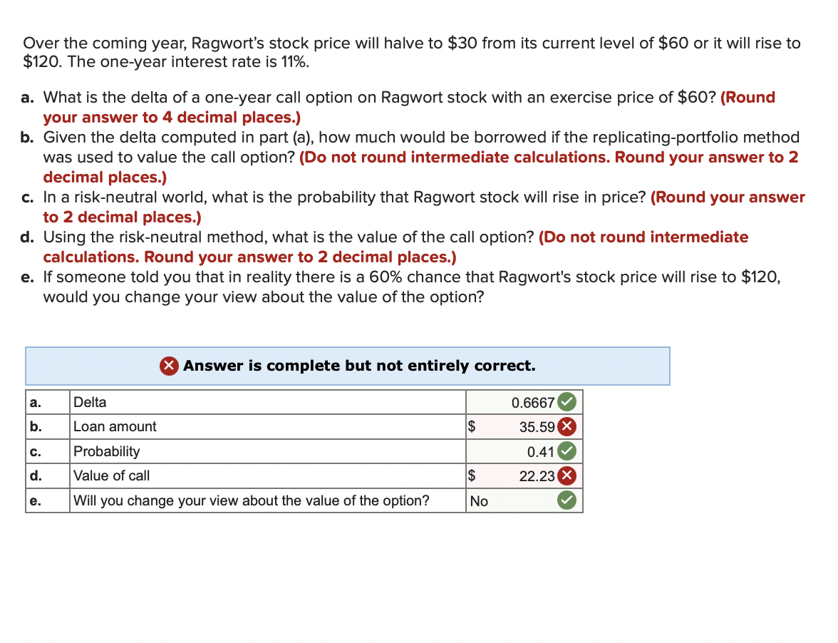 solved-over-the-coming-year-ragwort-s-stock-price-will-chegg