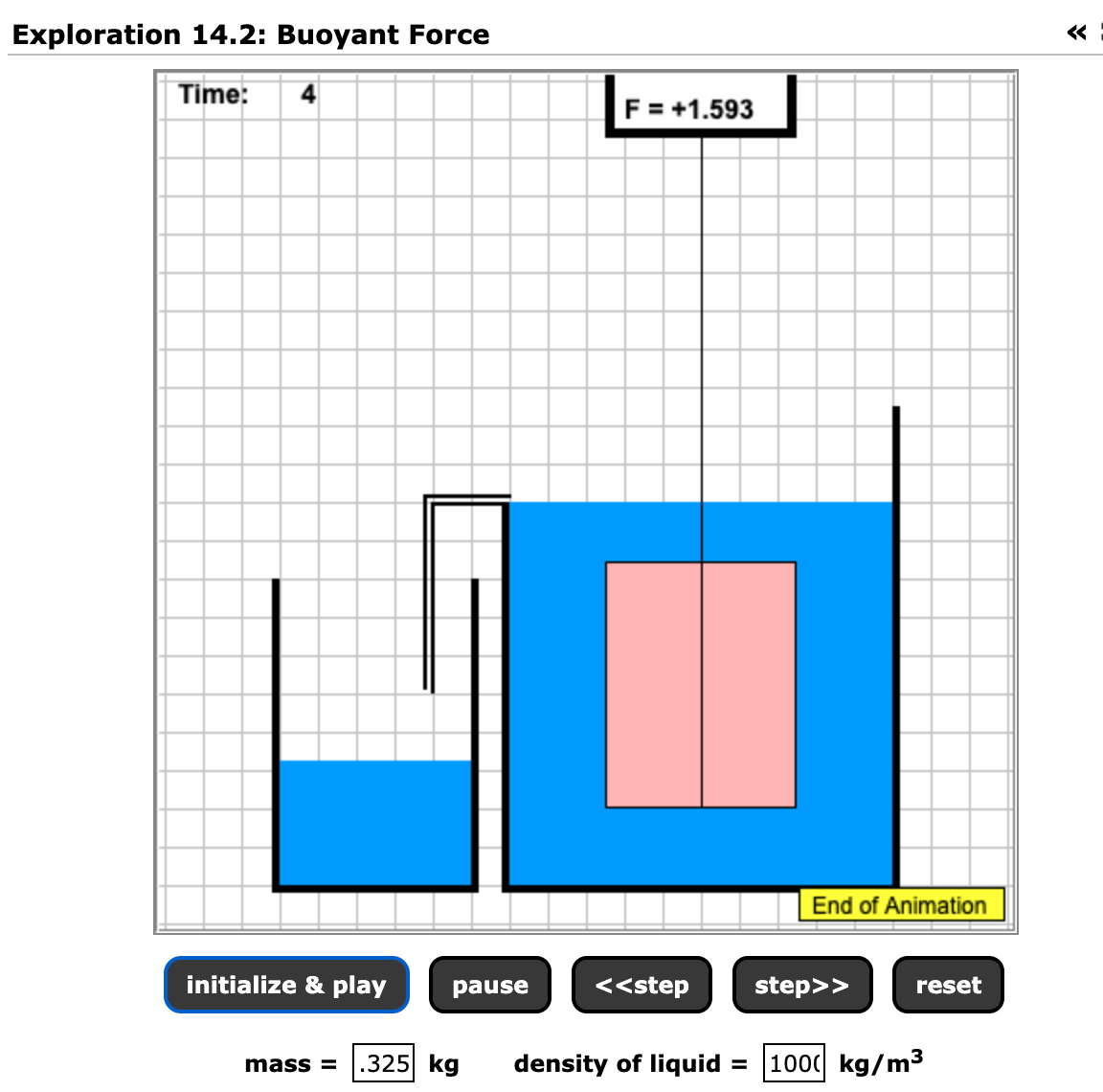 Solved What is the volume of the 0.325kg cube in cubic | Chegg.com
