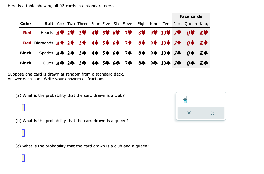 Solved Here is a table showing all 52 cards in a standard