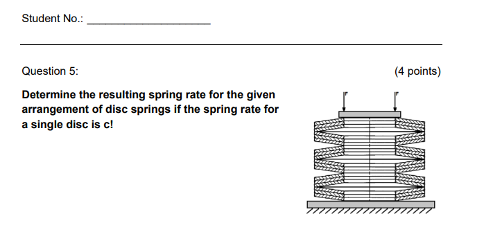 Solved Question 5: (4 points) Determine the resulting spring | Chegg.com