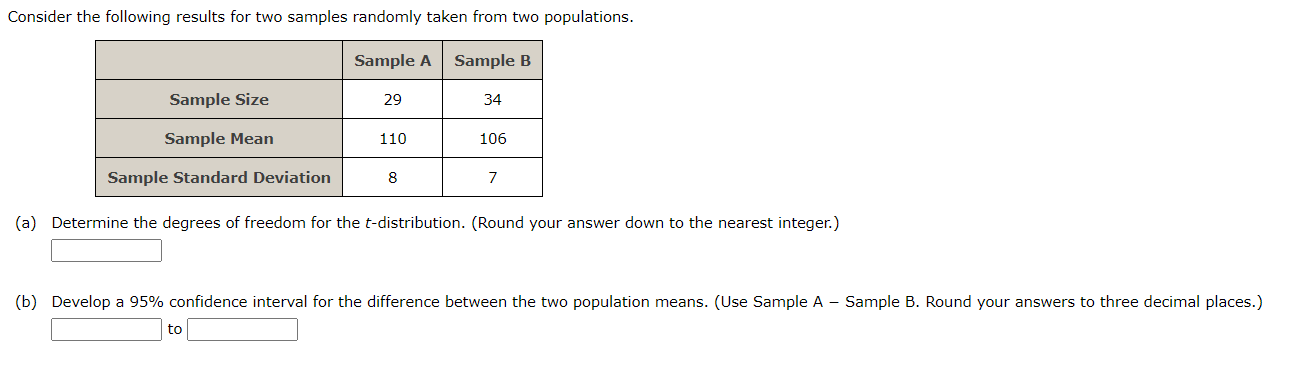 Solved Consider the following results for two samples | Chegg.com