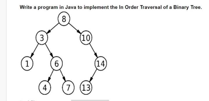 Solved Write a program in Java to implement the In Order | Chegg.com