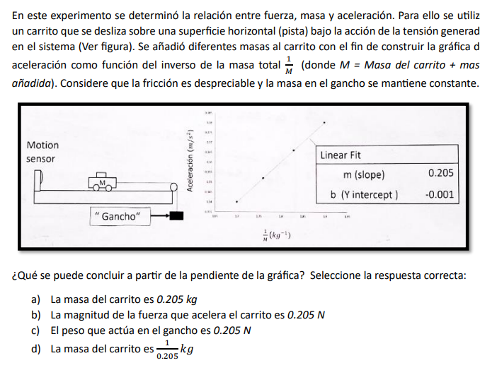 En este experimento se determinó la relación entre fuerza, masa y aceleración. Para ello se utiliz un carrito que se desliza