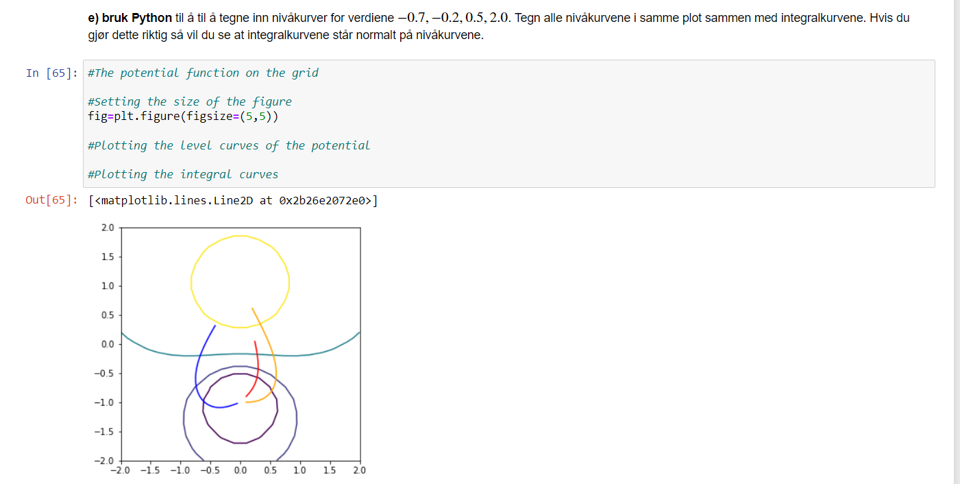 Solved e) use Python to draw level curves for the values | Chegg.com
