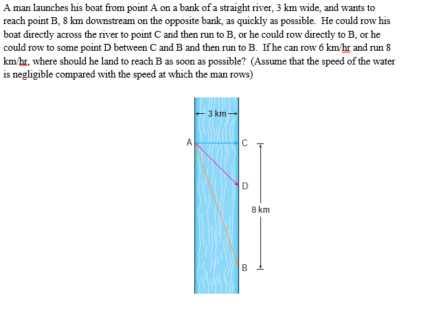 Solved A Man Launches His Boat From Point A On A Bank Of A | Chegg.com