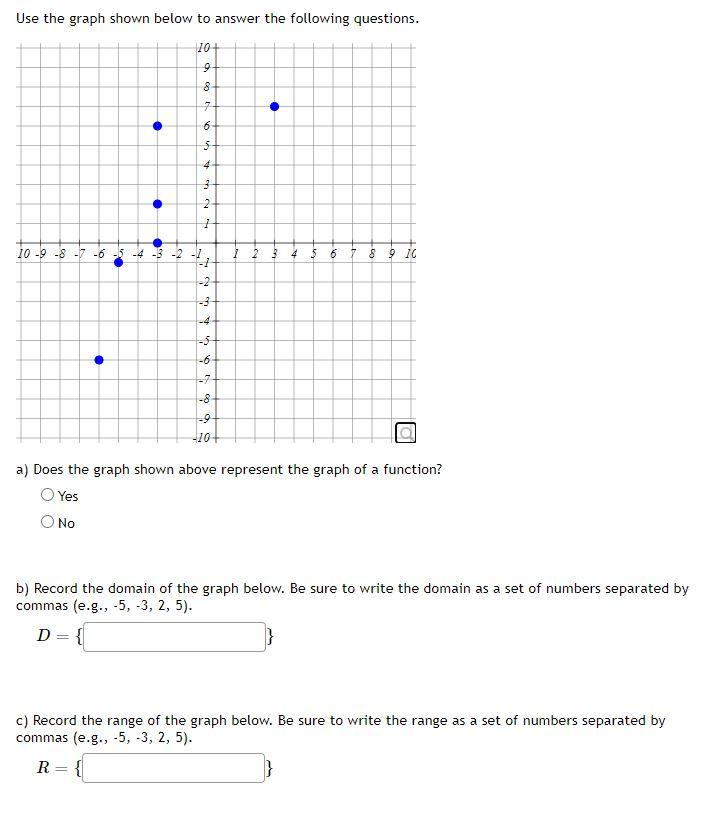 Solved Use The Graph Shown Below To Answer The Following Chegg Com