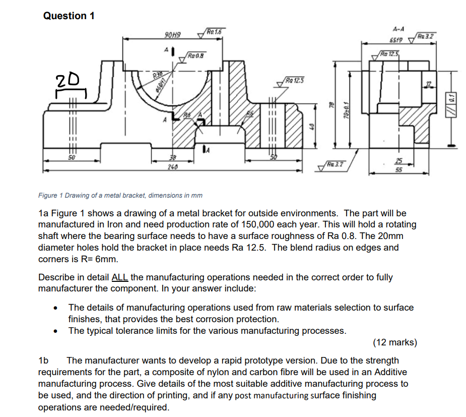 Figure 1 Drawing of a metal bracket, dimensions in mm | Chegg.com
