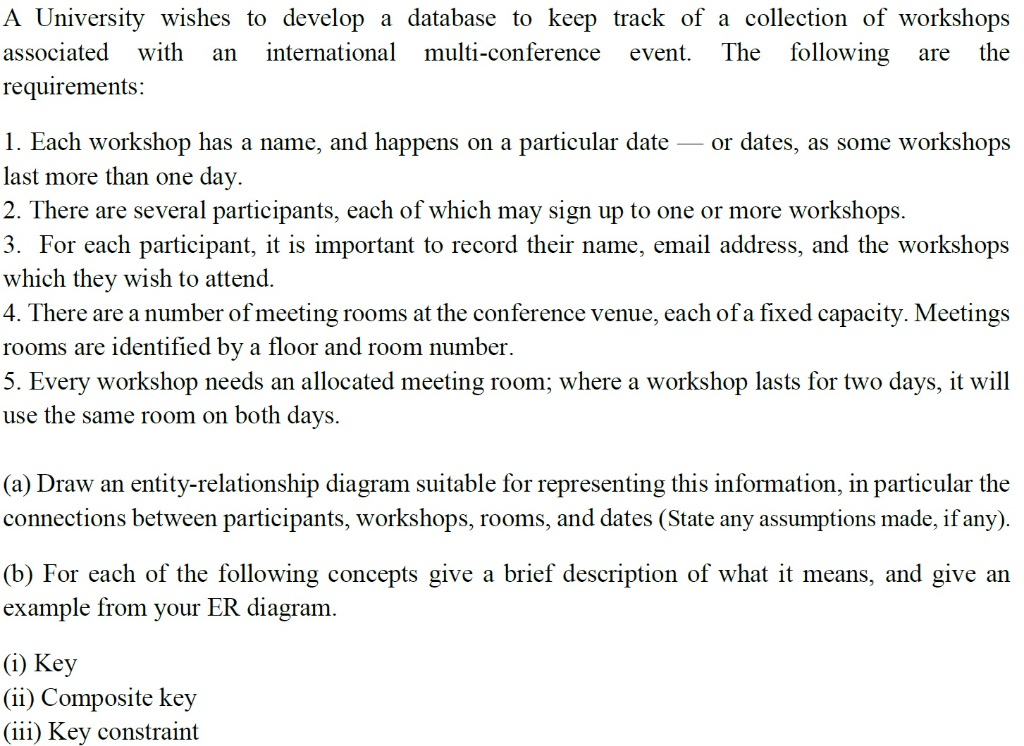 Entity Relationship Diagram Template, The Conference Room