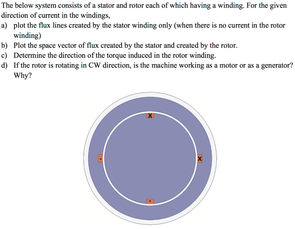 Solved The below system consists of a stator and rotor each | Chegg.com