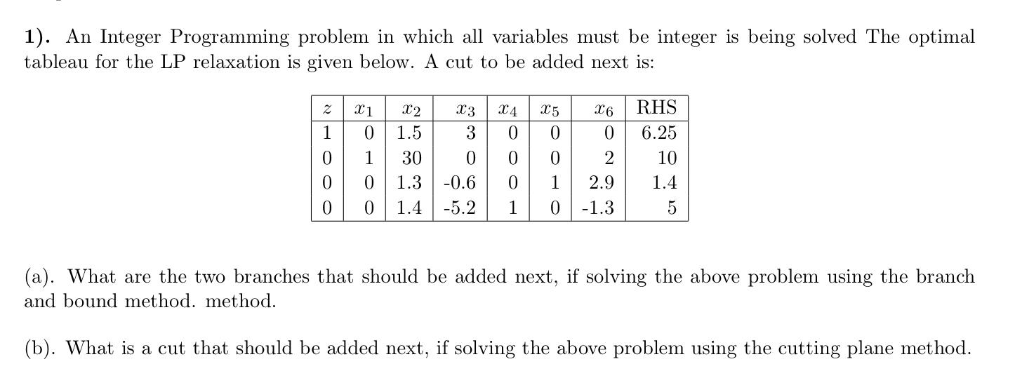 1). An Integer Programming problem in which all | Chegg.com