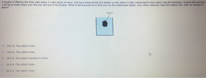 Solved A beaker is filled to the brim with water, A solid | Chegg.com