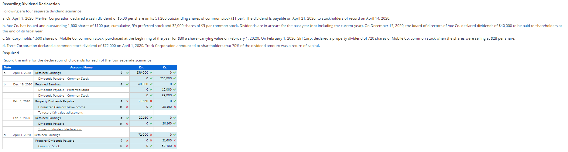 Solved Dr. Cr. A. 0 Recording Dividend Declaration Following | Chegg.com