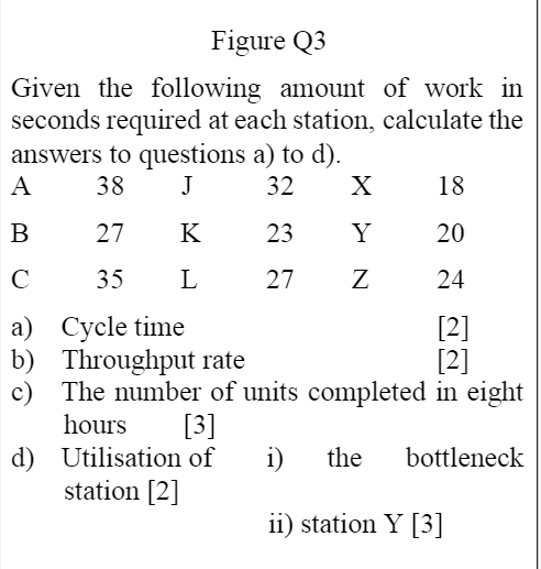 Solved Figure Q3 below represents a process used by Somerset | Chegg.com