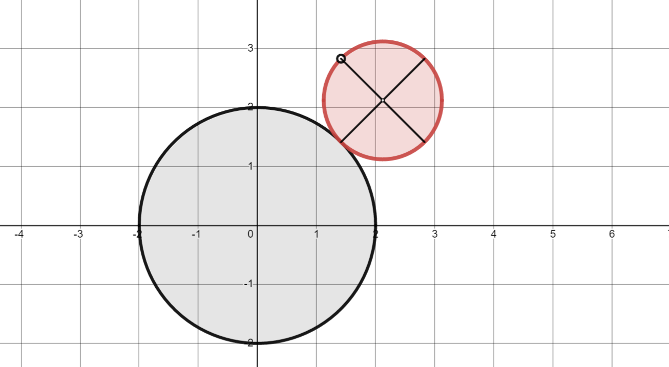 Solved 2. In the situation of Example 224 of the workbook, | Chegg.com