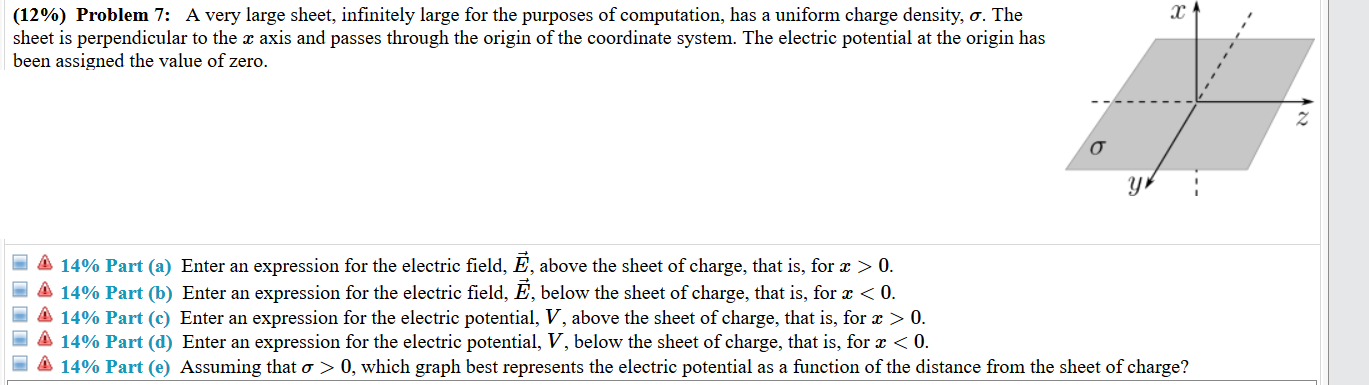 Solved х (12%) Problem 7: A very large sheet, infinitely | Chegg.com