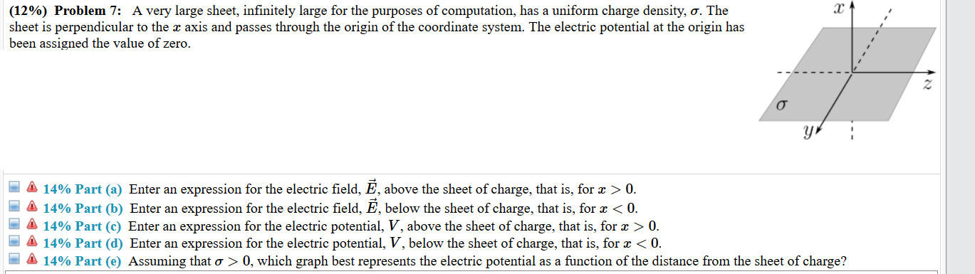 Solved х (12%) Problem 7: A Very Large Sheet, Infinitely 