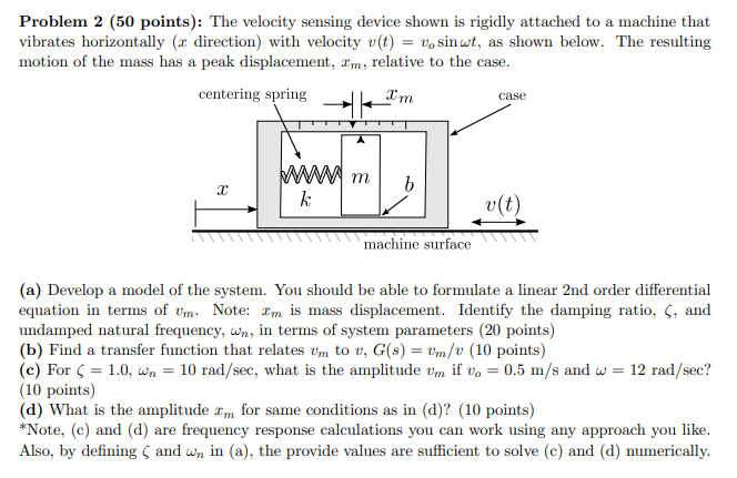 Solved Problem 2 (50 points): The velocity sensing device | Chegg.com