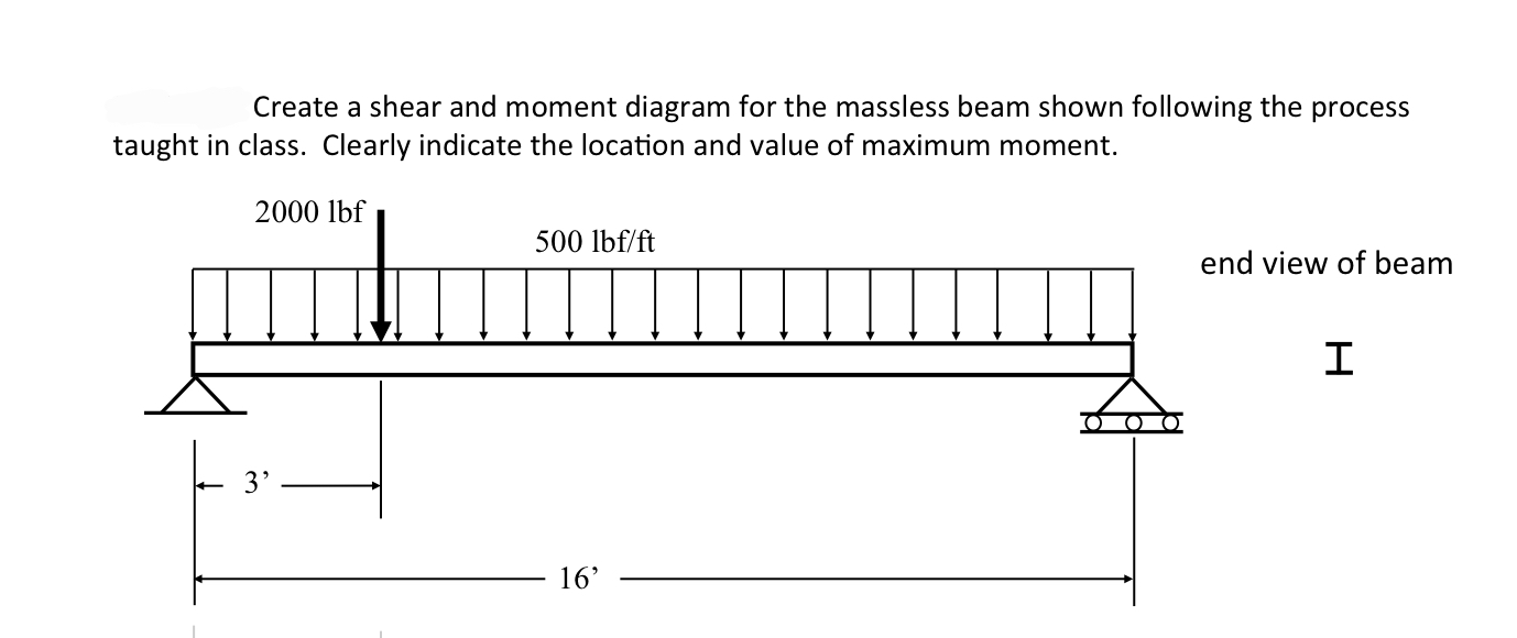 Solved Can you please solve this step by step | Chegg.com