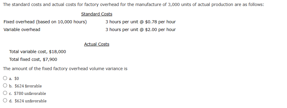 Solved The amount of the fixed factory overhead volume | Chegg.com