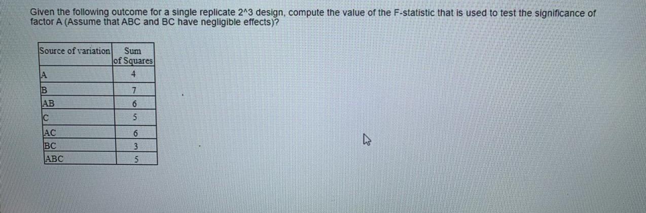 Solved Given The Following Outcome For A Single Replicate | Chegg.com