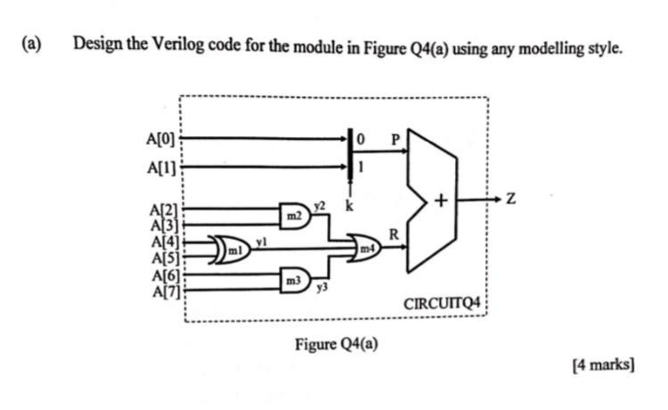 Solved (a) Design the Verilog code for the module in Figure | Chegg.com