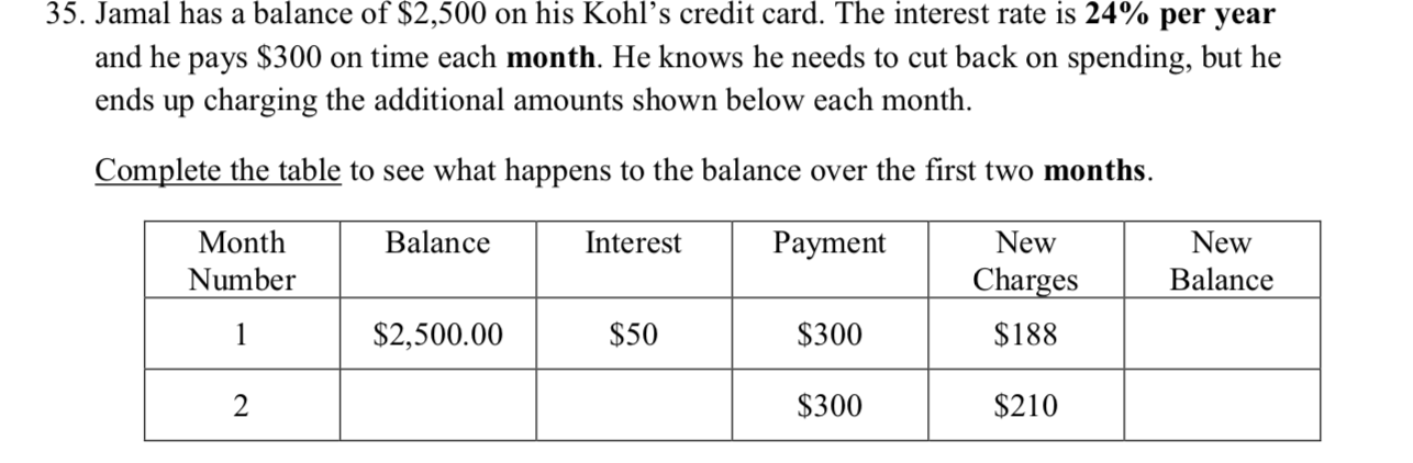 kohls credit card payment time